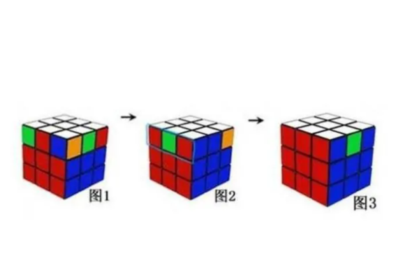 魔方还原教程图解（魔方还原教程口诀）